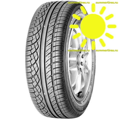 Летние шины GT Radial Champiro BAX 2